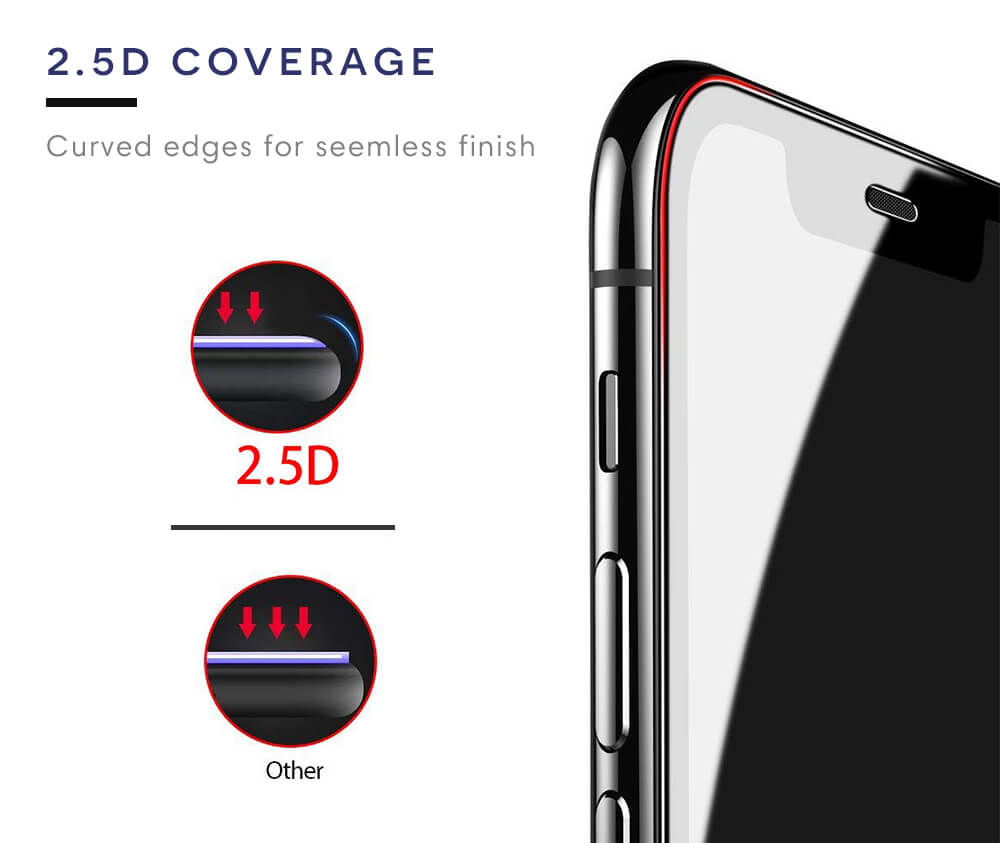Full Coverage Tempered Glass Screen Protector