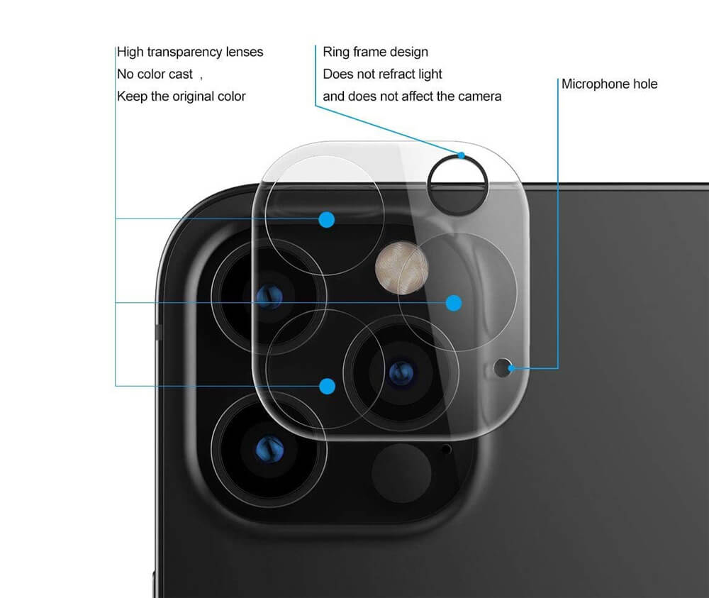 Back Camera Tempered Glass Lens Protector