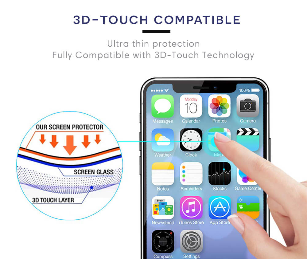 Full Coverage Tempered Glass Screen Protector